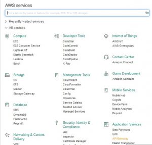 Serverless Future: Creating your first AWS Lambda function – Ecomm ...