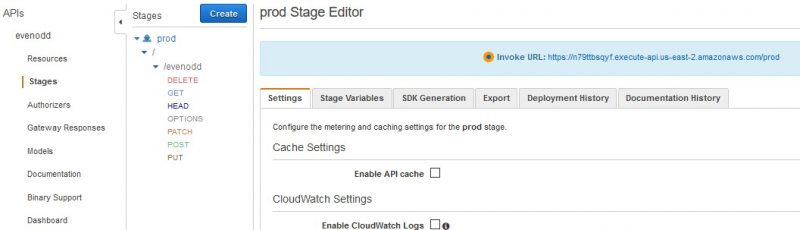 Serverless Future: Creating your first AWS Lambda function – Ecomm ...