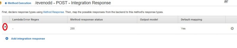 Serverless Future: Creating your first AWS Lambda function – Ecomm ...